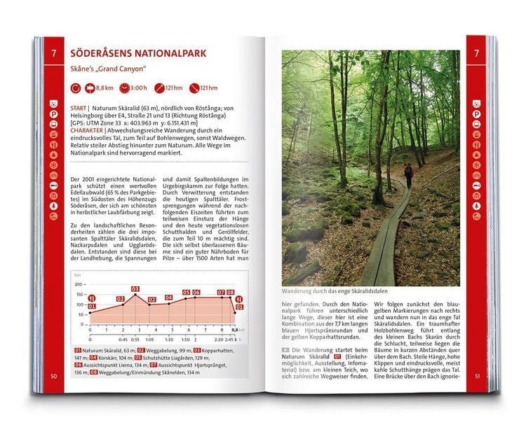 Produktbild: KOMPASS Wanderf&uuml;hrer Schweden S&uuml;d und Mitte, Von Sk&aring;ne bis Dalarna, 80 Touren
