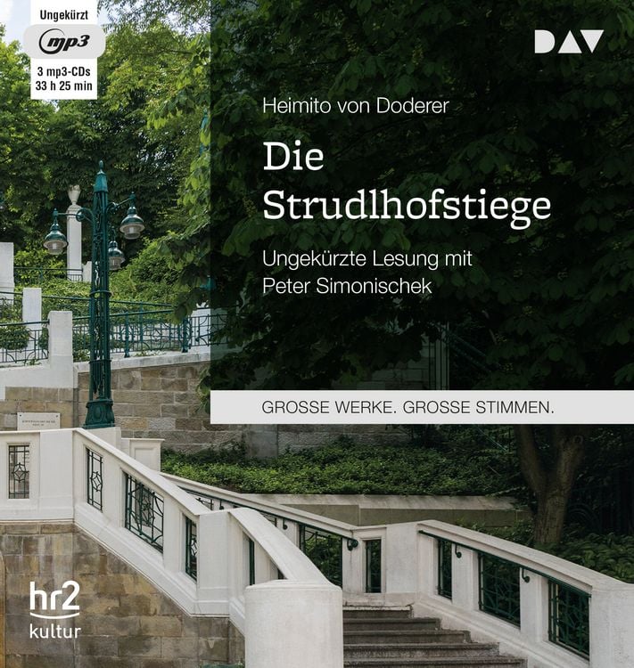 Bild vom Artikel Die Strudlhofstiege vom Autor Heimito von Doderer