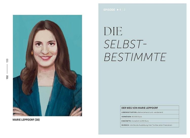 Produktbild: Geld im Gl&uuml;ck