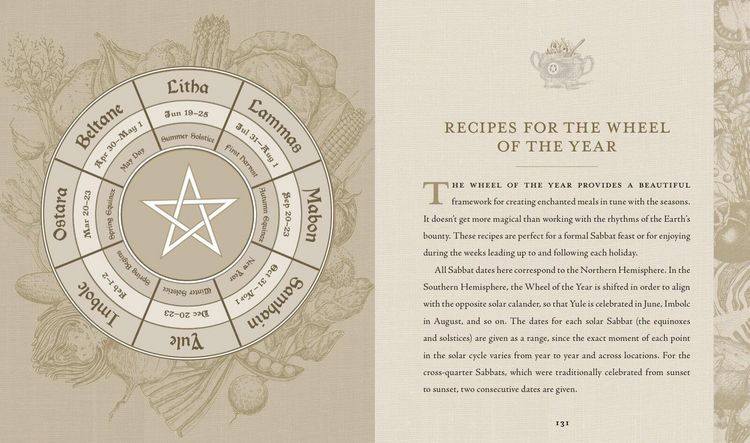 Produktbild: Wiccan Kitchen