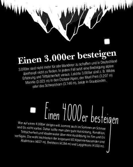 Produktbild: Bucket List f&uuml;r Wanderer