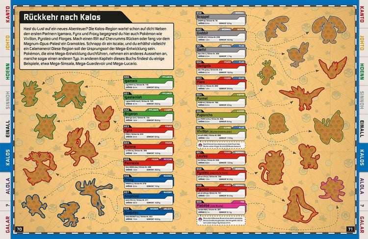 Produktbild: Pok&eacute;mon: Das gro&szlig;e Stickerbuch mit allen Regionen von Kanto bis Galar