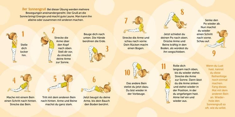 Produktbild: Yoga tut mir gut