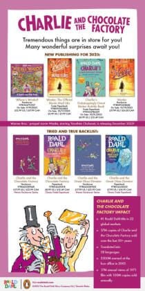 Produktbild: Charlie and the Chocolate Factory