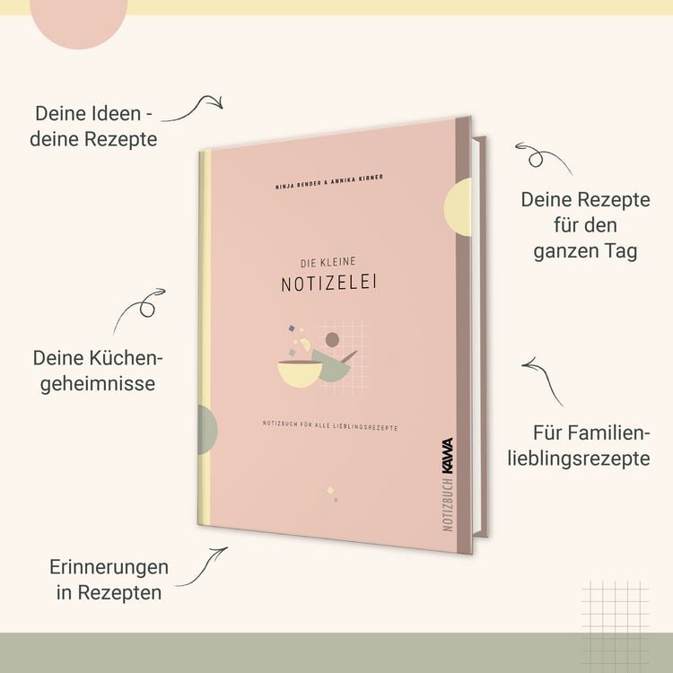 Produktbild: Die kleine Notizelei