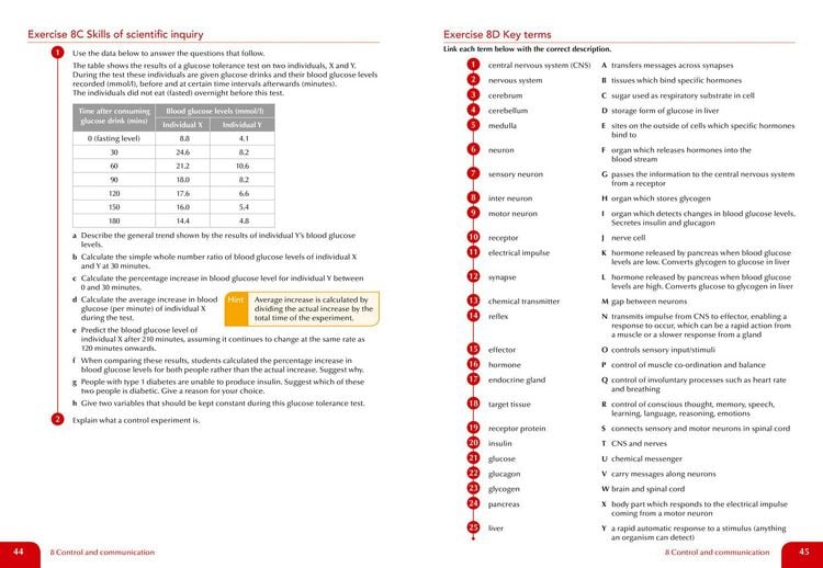 Produktbild: National 5 Biology
