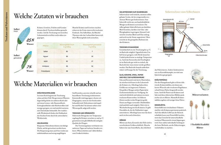Produktbild: Das Kr&auml;uterhandwerk