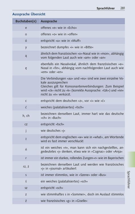 Produktbild: TRESCHER Reisef&uuml;hrer Masuren