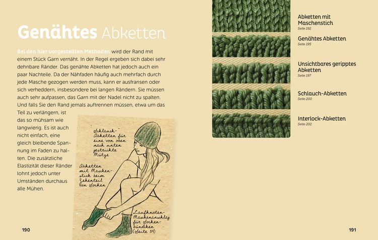 Produktbild: Anschlagen und Abketten