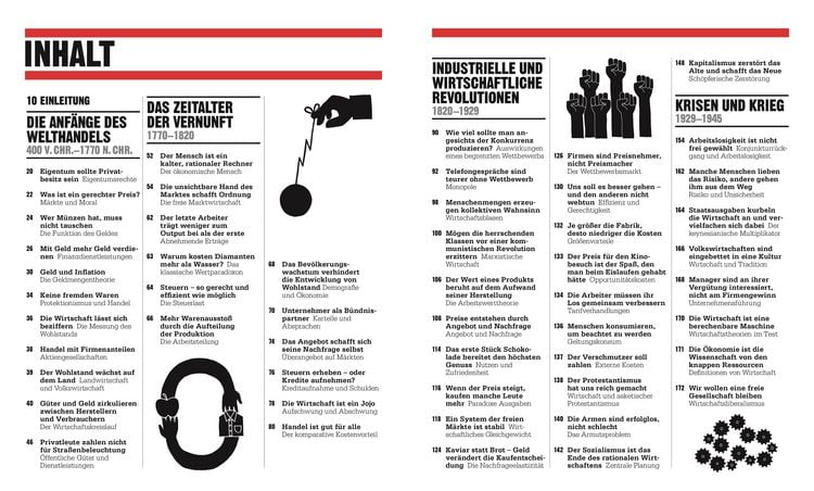 Produktbild: Big Ideas. Das Wirtschafts-Buch
