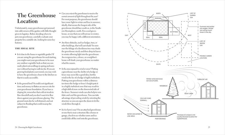 Produktbild: The Greenhouse Gardener's Manual
