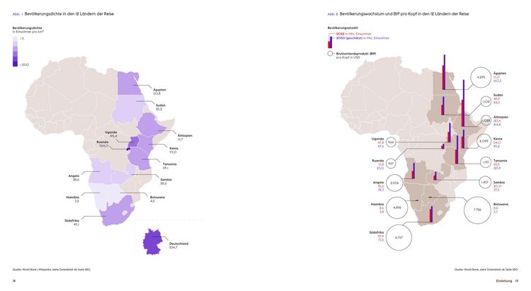 Produktbild: Bauen in Afrika