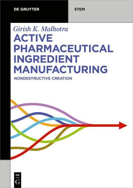 Produktbild: Active Pharmaceutical Ingredient Manufacturing