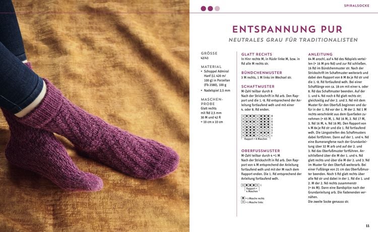Tube Socks stricken – ganz einfach ohne Ferse