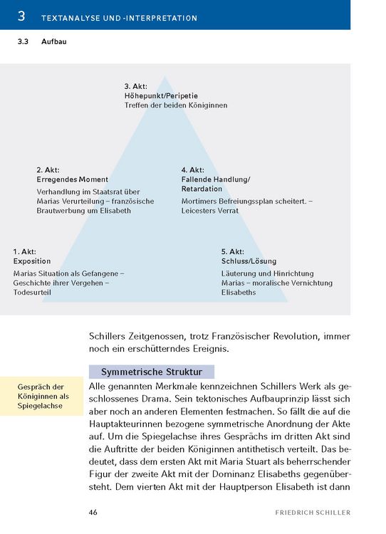 Produktbild: Maria Stuart von Friedrich Schiller