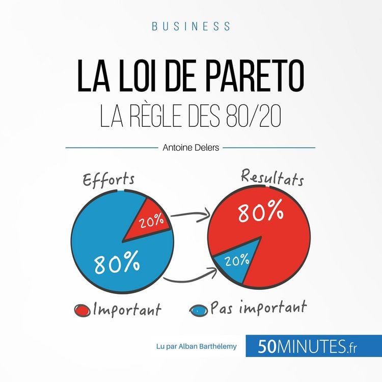 Produktbild: La loi de Pareto