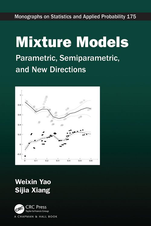 Produktbild: Mixture Models