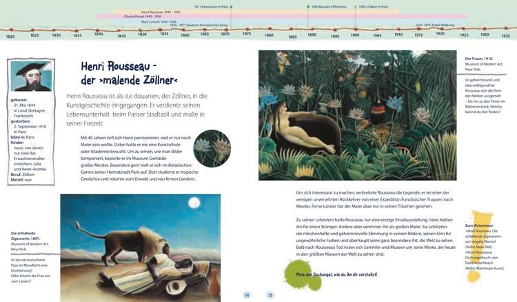 Produktbild: 13 Künstler, die du kennen solltest