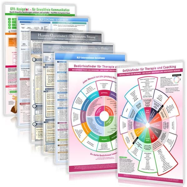 Produktbild: [7er Set] Das Transformations-Set f&uuml;r Coaching & Kommunikation (2024)