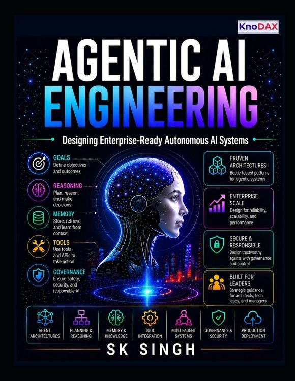 Produktbild: Agentic AI Engineering