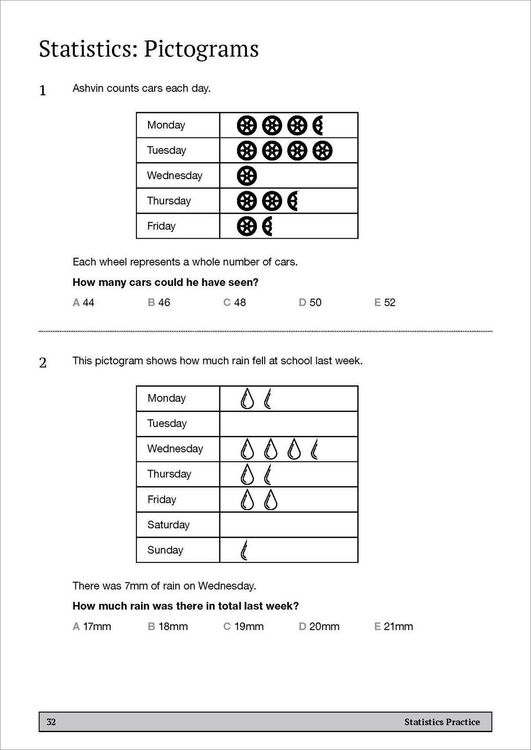 Produktbild: 11+ Maths Practice and Test for the GL Assessment Ages 10-11