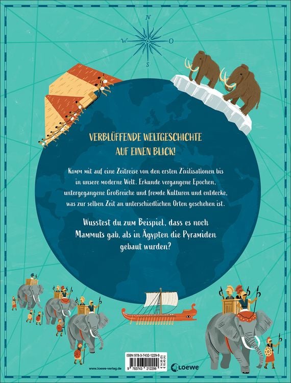 Produktbild: Was geschah zur gleichen Zeit?