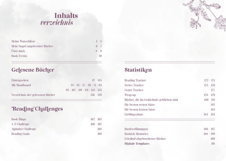 Produktbild: Bookjournal