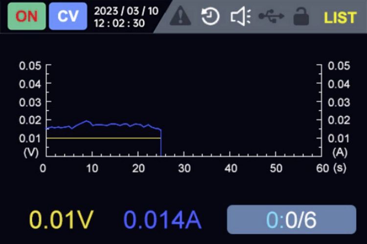Produktbild: VOLTCRAFT VSPP-3015 Labornetzger&auml;t f&uuml;r Rackeinbau, einstellbar 0 - 150 V/DC 0 - 30A 3000W USB, LAN programmierbar, fernsteuerbar