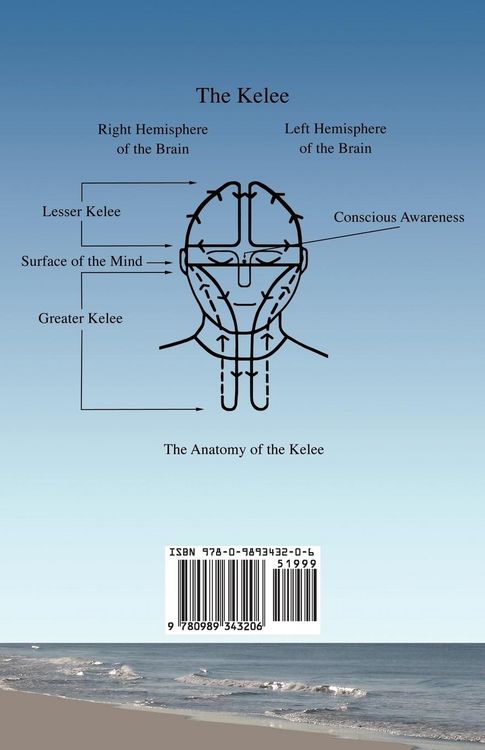 Produktbild: The Kelee Meditation Medical Study