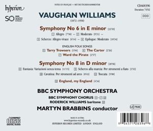 Produktbild: Sinfonien 6 & 8
