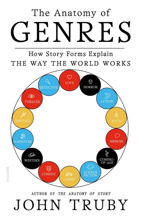 Produktbild: The Anatomy of Genres