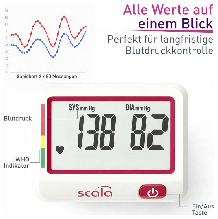 Produktbild: Scala SC 6027 Handgelenk Blutdruckmessger&auml;t 60280