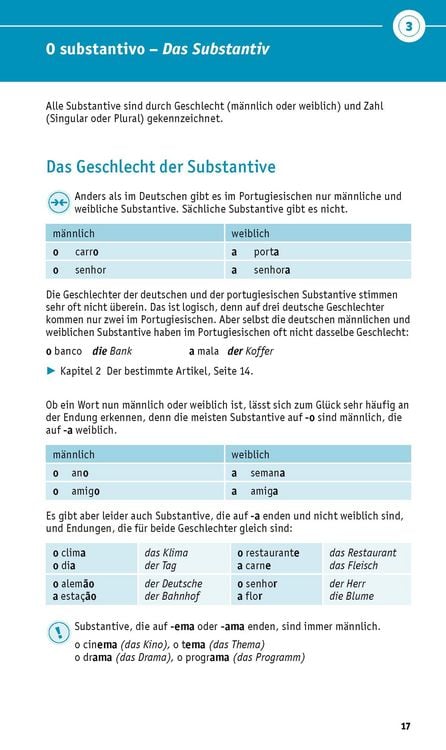 Produktbild: PONS Grammatik kurz & b&uuml;ndig Portugiesisch