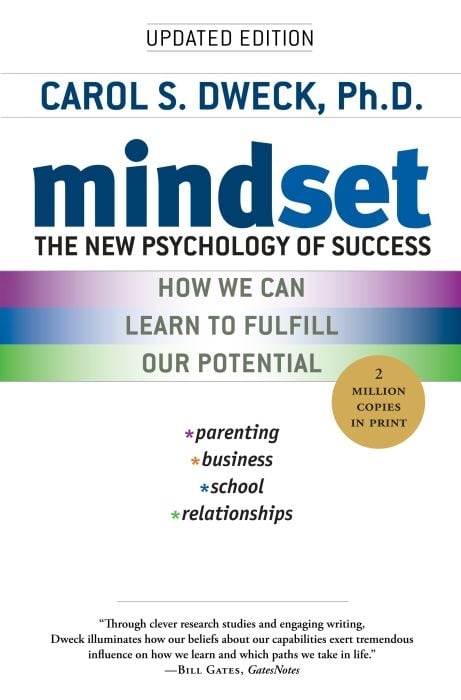 Produktbild: Mindset