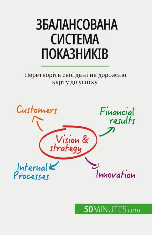 Produktbild: Збалансована система показників
