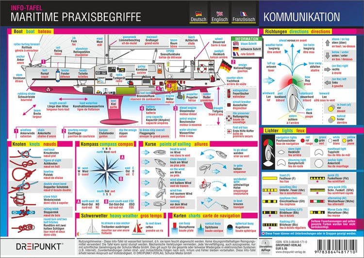Produktbild: Maritime Praxisbegriffe