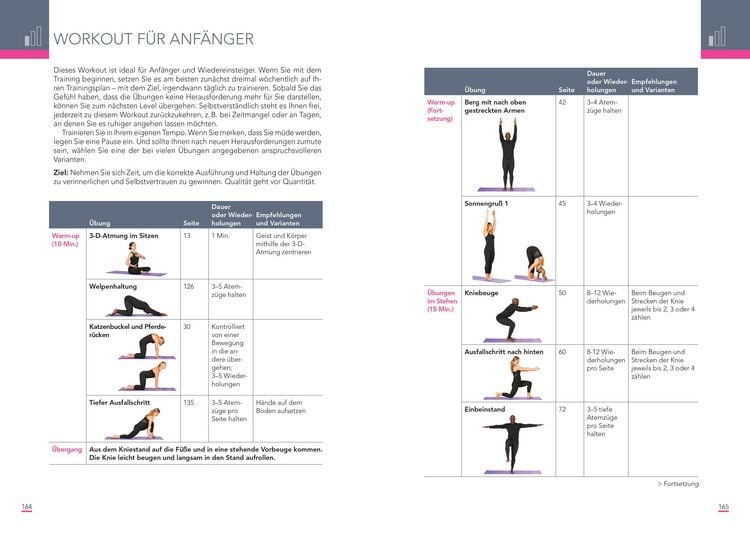 Produktbild: Perfektes Workout f&uuml;r zuhause. Mit dem Besten aus Yoga, Pilates und Barre.