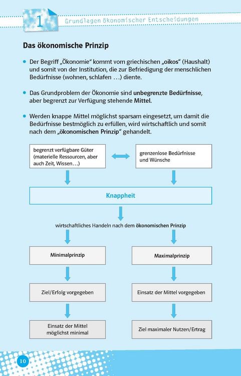 Produktbild: Abi last minute Wirtschaft
