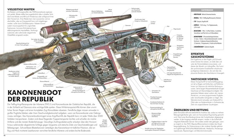Produktbild: Star Wars&trade; Raumschiffe und Fahrzeuge Neuausgabe