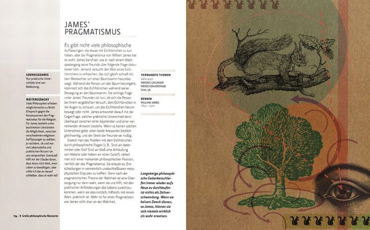 Produktbild: Philosophie in 30 Sekunden