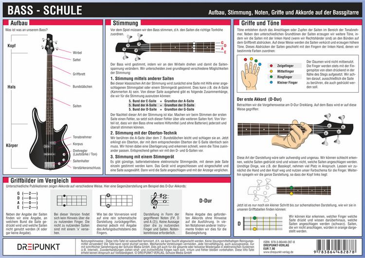 Produktbild: Bass-Schule