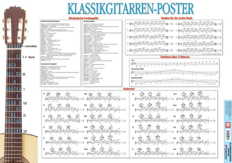 Produktbild: Klassikgitarren-Poster