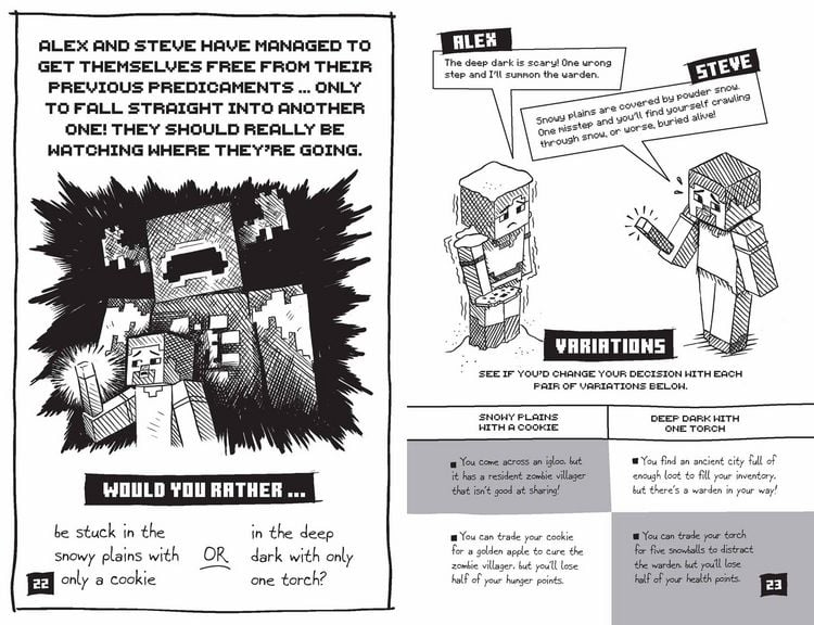 Produktbild: Minecraft Would You Rather
