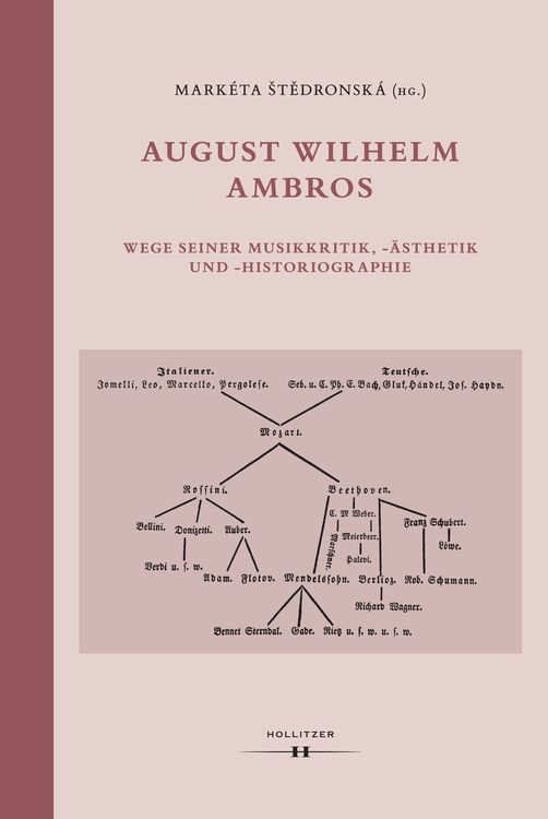 Bild vom Artikel August Wilhelm Ambros vom Autor Markéta Štedronská