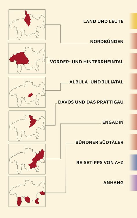 Produktbild: TRESCHER Reisef&uuml;hrer Graub&uuml;nden