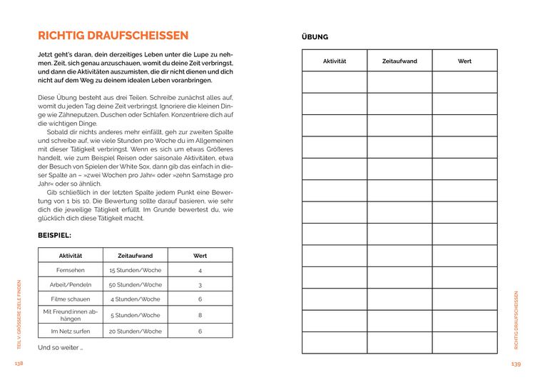 Produktbild: Die subtile Kunst des Daraufschei&szlig;ens: Das Journal