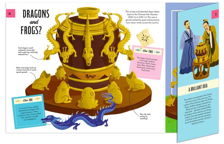 Produktbild: A Compendium of Curious Contraptions