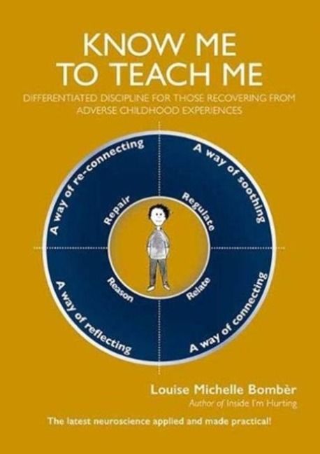 Produktbild: Know Me To Teach Me