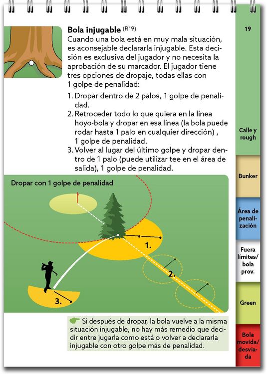 Produktbild: Reglas de golf, lo esencial 2023-2027