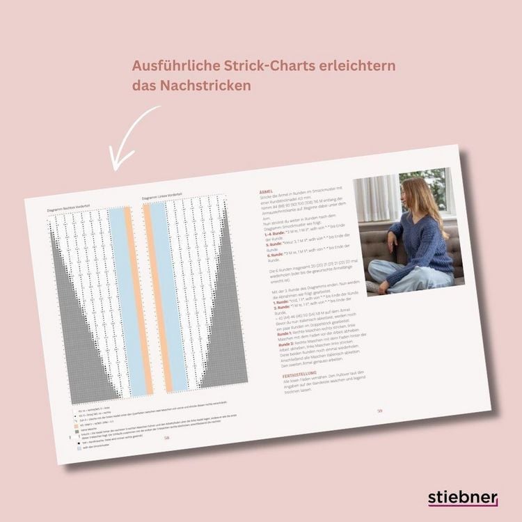 Produktbild: Stricken f&uuml;r die Seele